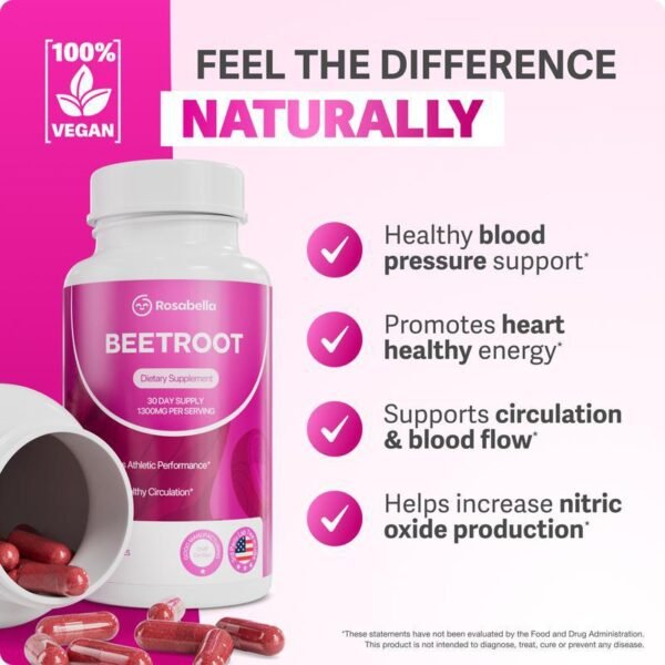 Beetroot Capsules