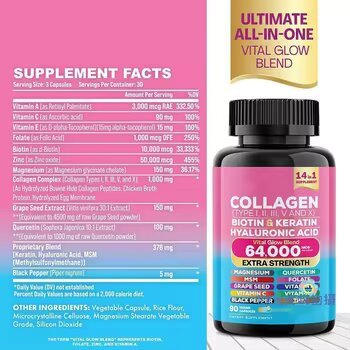 Collagen Capsules
