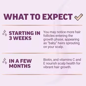 Hair Growth Acceleration Gummies
