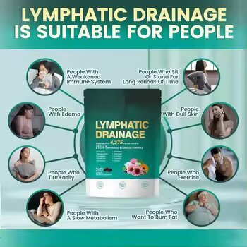 Lymphatic Detoxification Capsules