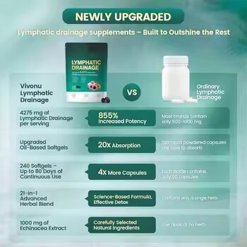 Lymphatic Detoxification Capsules