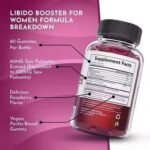 Female Libido-Enhancing Gummies