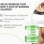 Slimming and Detox Capsules